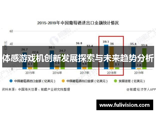 体感游戏机创新发展探索与未来趋势分析