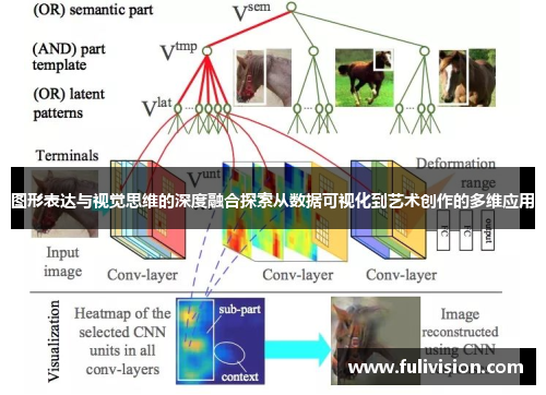 图形表达与视觉思维的深度融合探索从数据可视化到艺术创作的多维应用